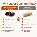 minnah-noralife-ceylon-cinnamon-capsules-6.jpg