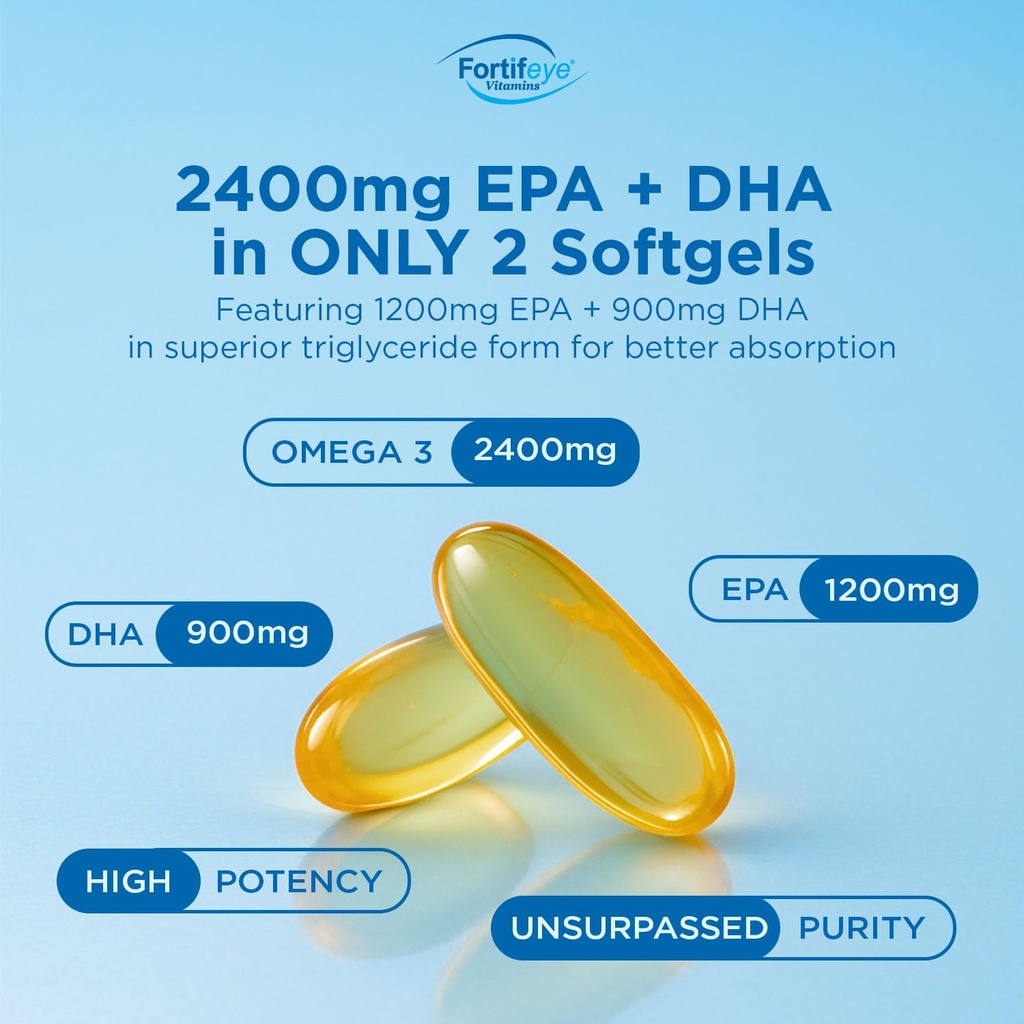 fortifeye-super-omega-3-max-fish-oil-60--3.jpg