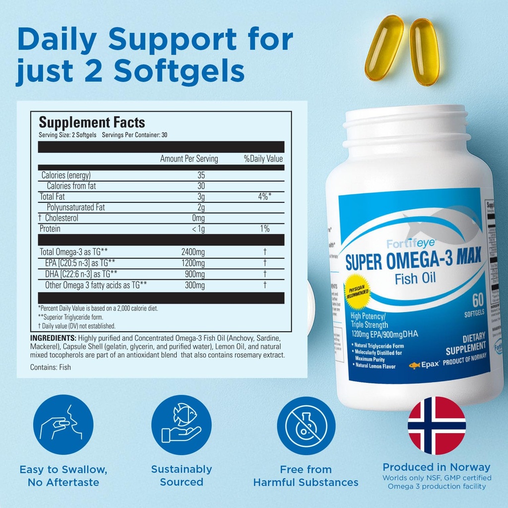 fortifeye-super-omega-3-max-fish-oil-60--4.jpg