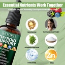 savari-actora-thyroid-support-liquid-dro-5.jpg