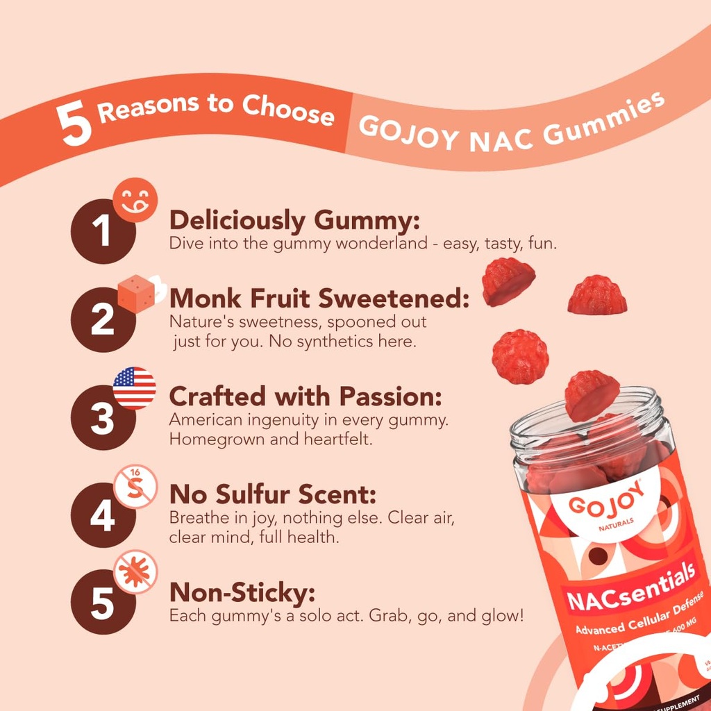 gojoy-naturals-nac-600mg-choline-dha-gum-2.jpg