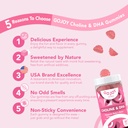 gojoy-naturals-nac-600mg-choline-dha-gum-6.jpg