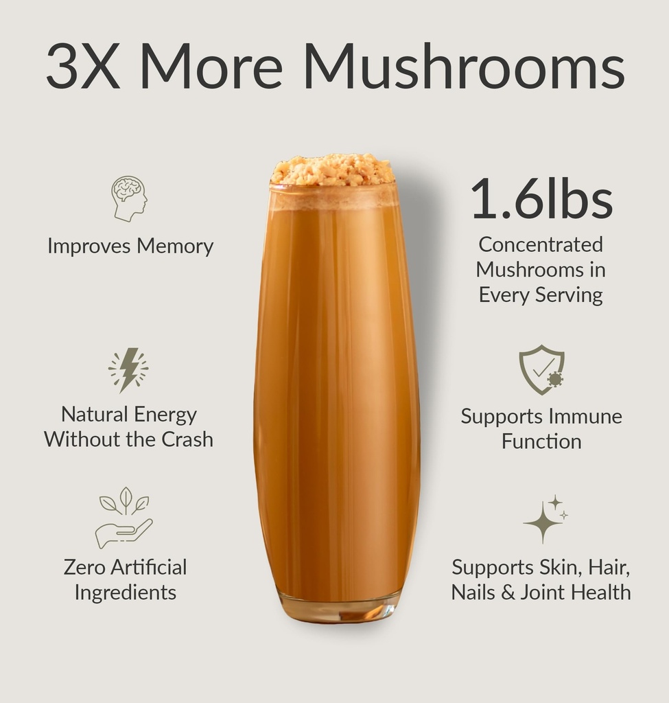 bioptimizers-mushroom-coffee-alternative-2.jpg