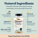 migraine-supplement-headache-and-migrain-2.jpg
