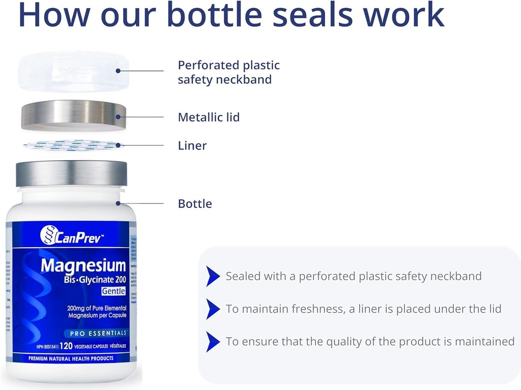 canprev-5-htp-100-with-b6-and-magnesium--3.jpg
