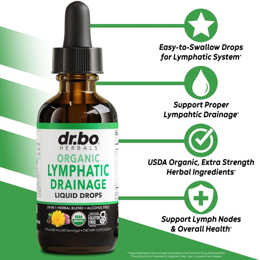 lymphatic-drainage-supplements-drops-org-2.jpg