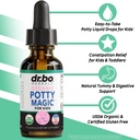 constipation-relief-for-kids-liquid-drop-2.jpg