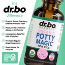 constipation-relief-for-kids-liquid-drop-4.jpg