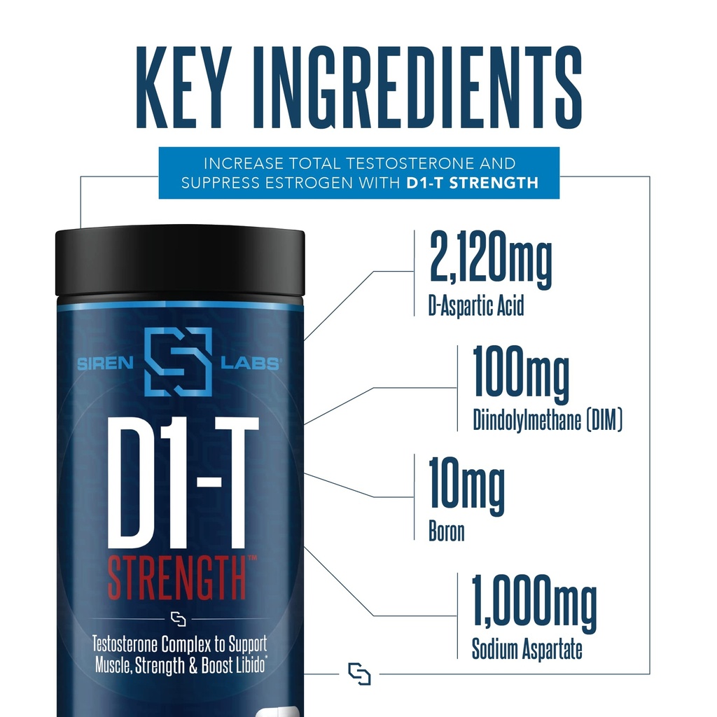sirenlabs-d1-t-strength-testosterone-boo-5.jpg
