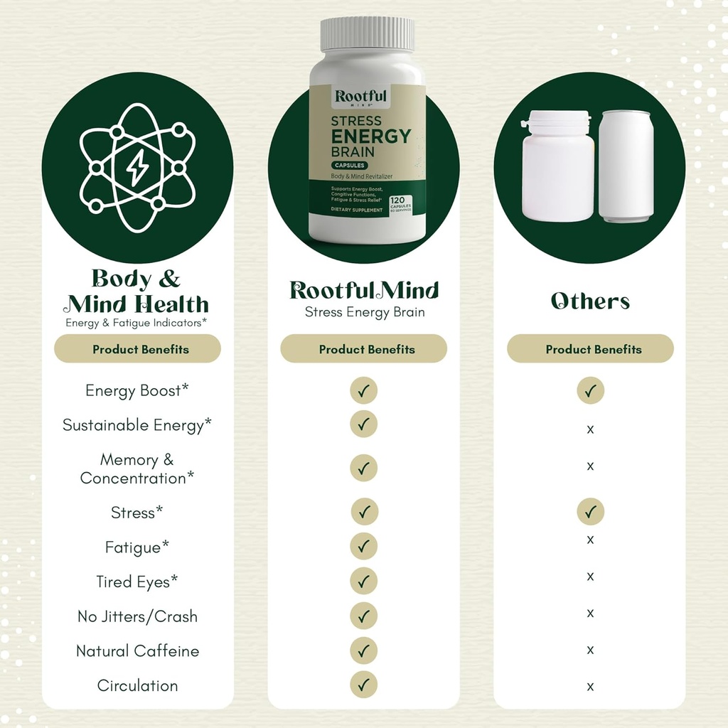 stress-energy-brain---fatigue-supplement-3.jpg