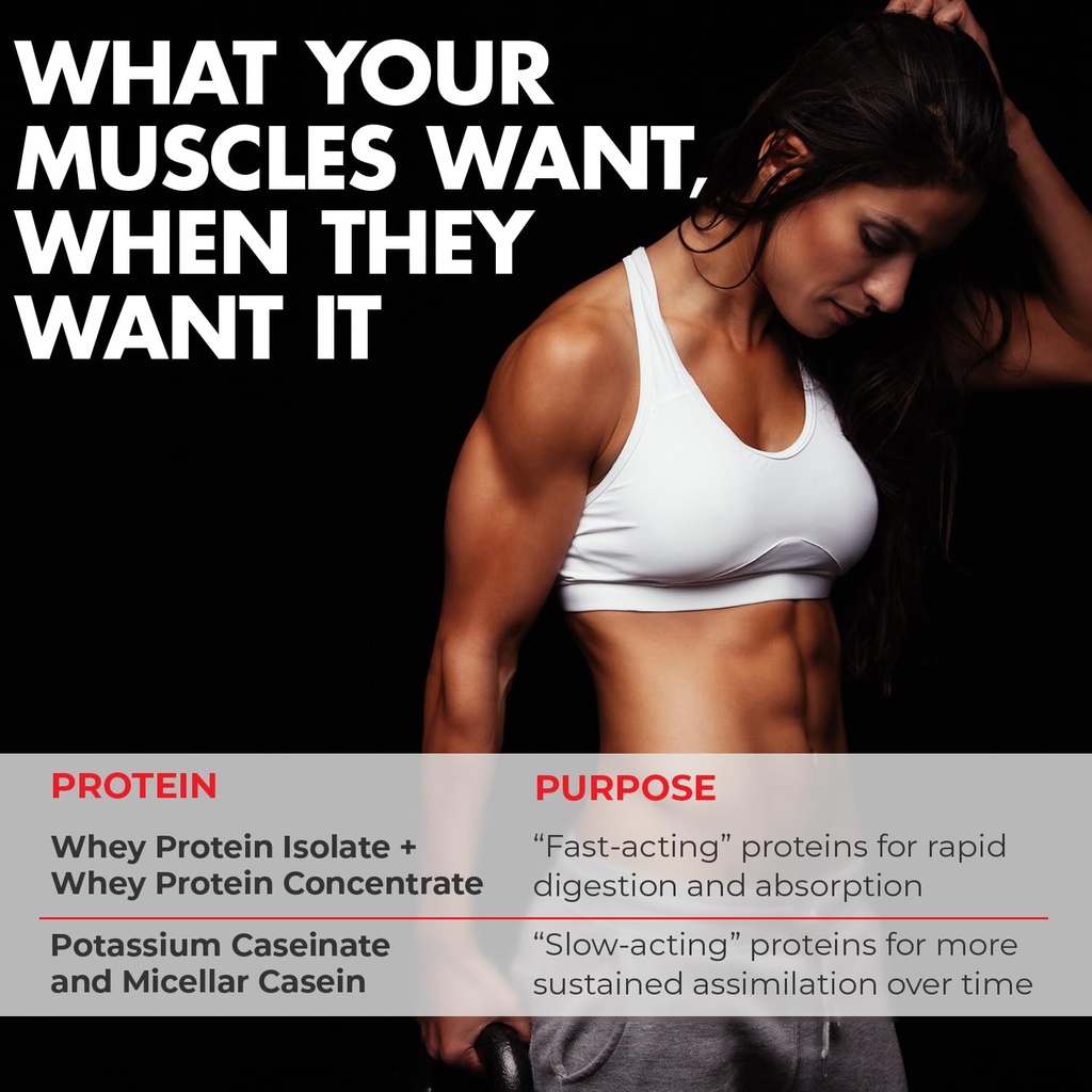 max-muscle-maxpro-elite-premium-multi-so-4.jpg