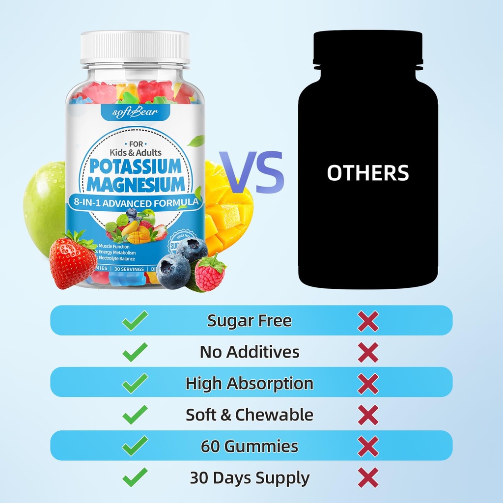 softbear-sugar-free-potassium-magnesium--5.jpg