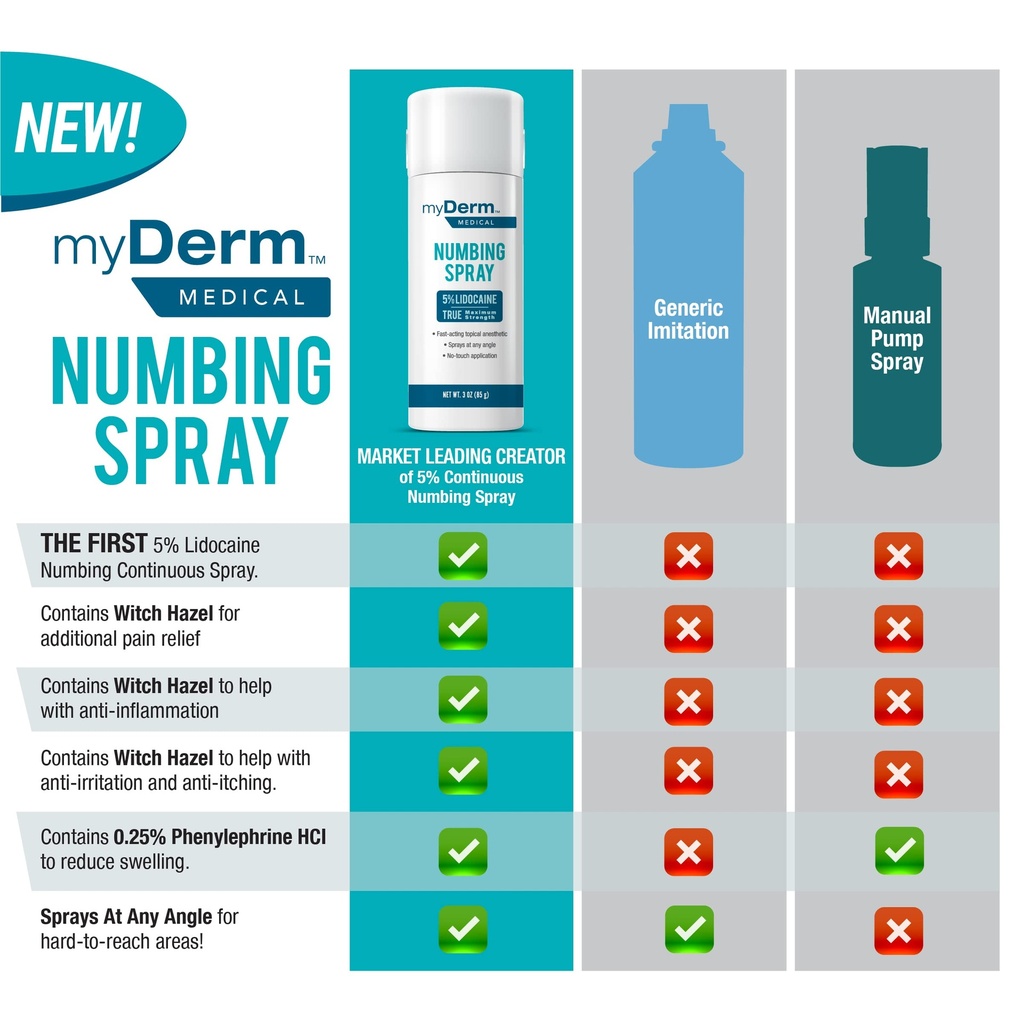 myderm-medical-numbing-spray-4-5oz-maxim-6.jpg