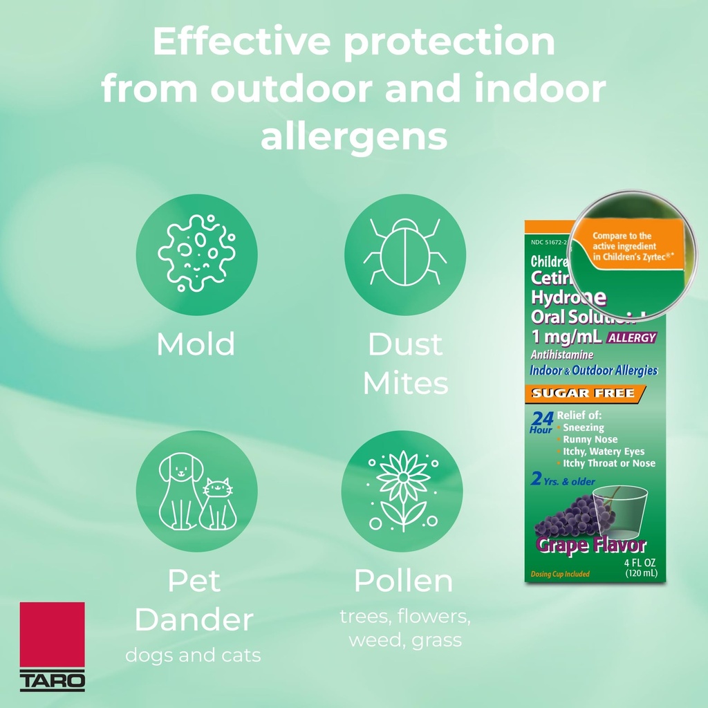 children-s-allergy-medicine-sugar-free-g-3.jpg