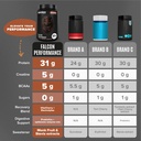 birdman-falcon-performance-vegan-protein-6.jpg