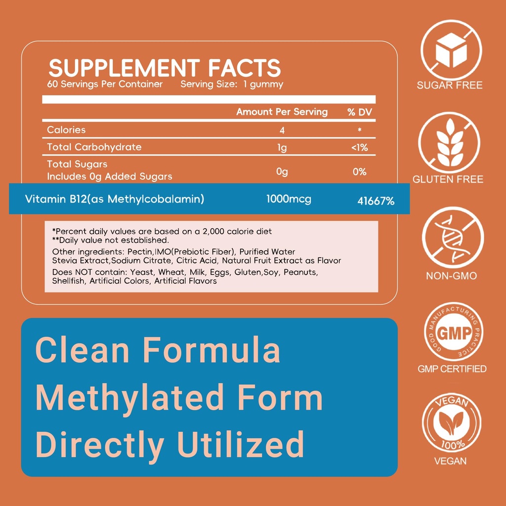 methyl-vitamin-b12-gummies-1000mcg-vitam-2.jpg