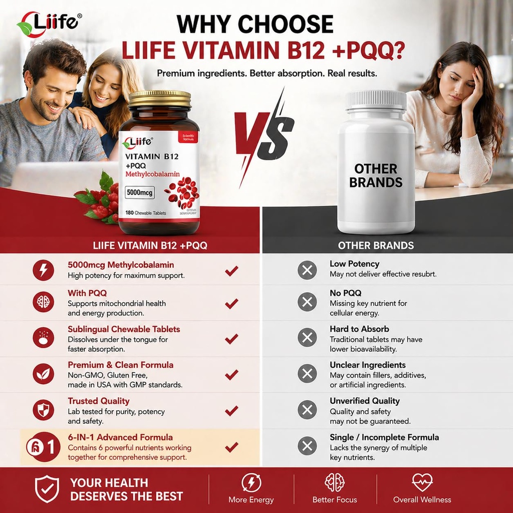liife-methylcobalamin-higher-pqq-vitamin-5.jpg