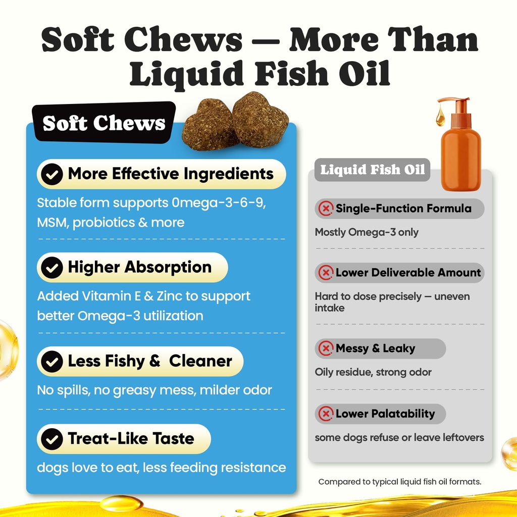 omega-3-for-dogs-salmon-oil-for-dogs-ski-5.jpg