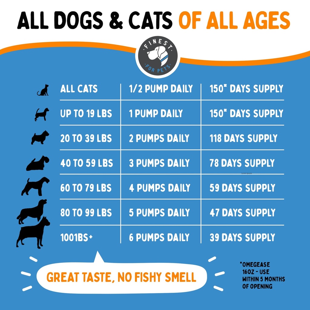 100-pure-fish-oil-for-dogs-cats-1-545mg--5.jpg