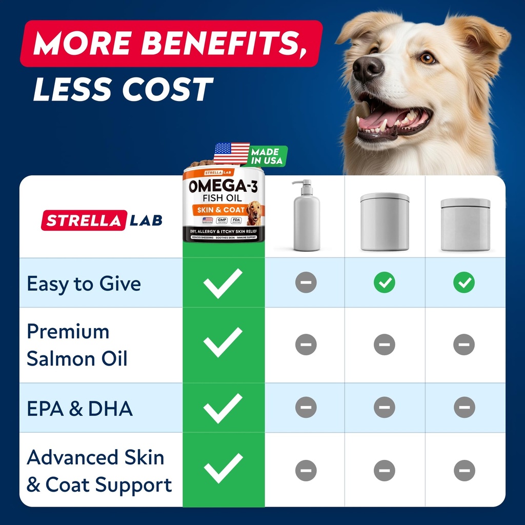 strellalab-omega-3-for-dogs-180ct-fish-o-5.jpg