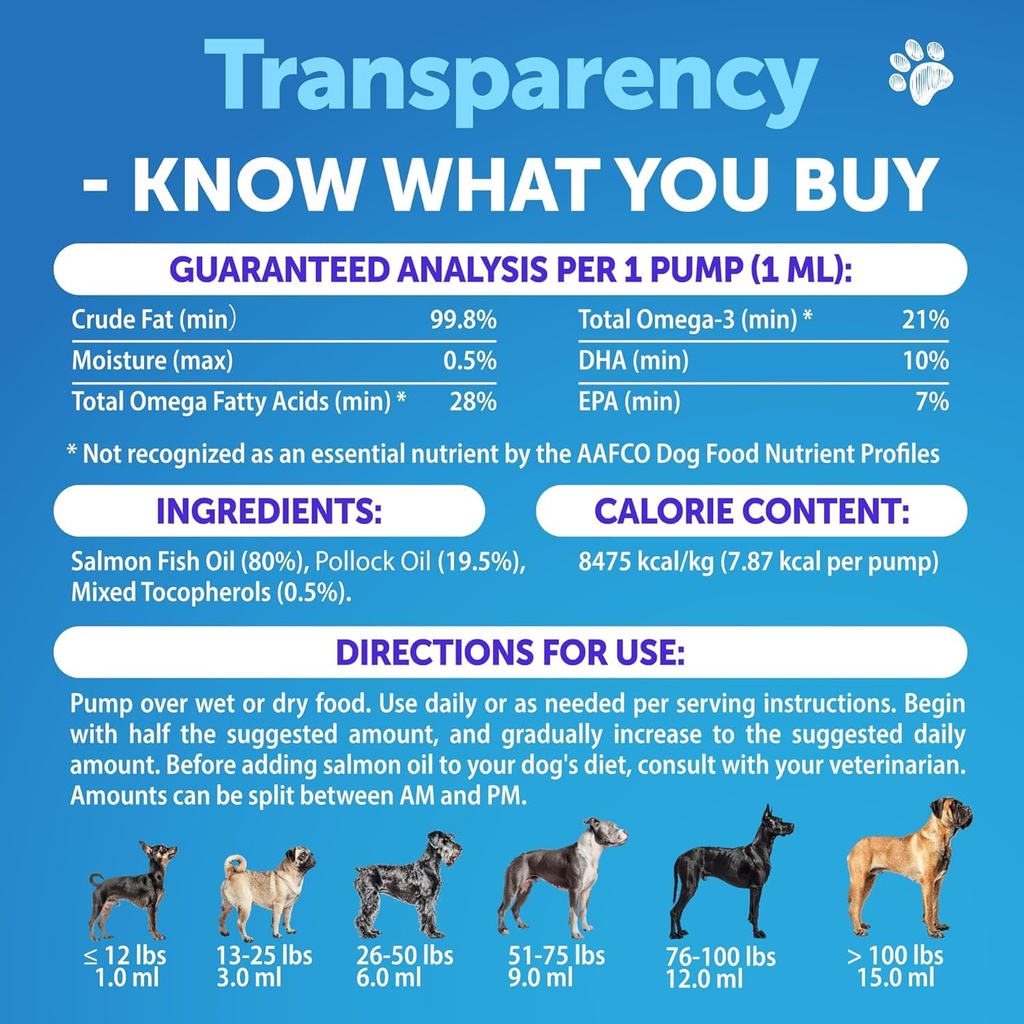 omega-3-fish-oil-for-dogs-better-than-sa-5.jpg