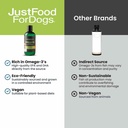justfoodfordogs-omega-3-for-dogs-omega-o-5.jpg