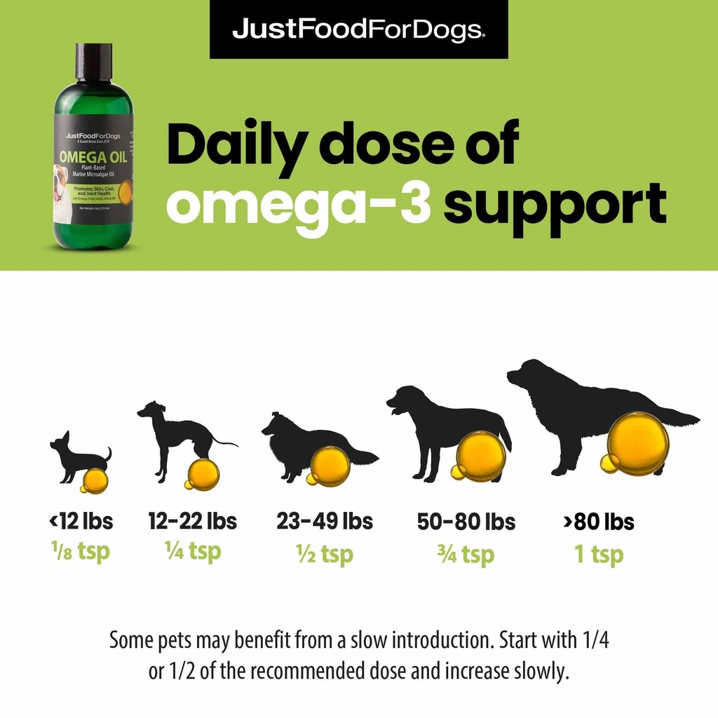 justfoodfordogs-omega-3-for-dogs-omega-o-6.jpg