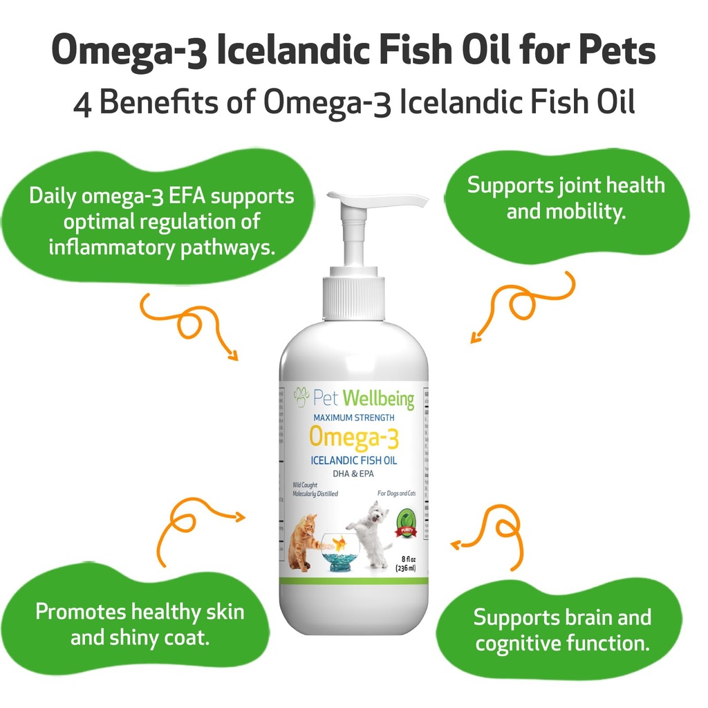 pet-wellbeing-omega-3-icelandic-fish-oil-4.jpg