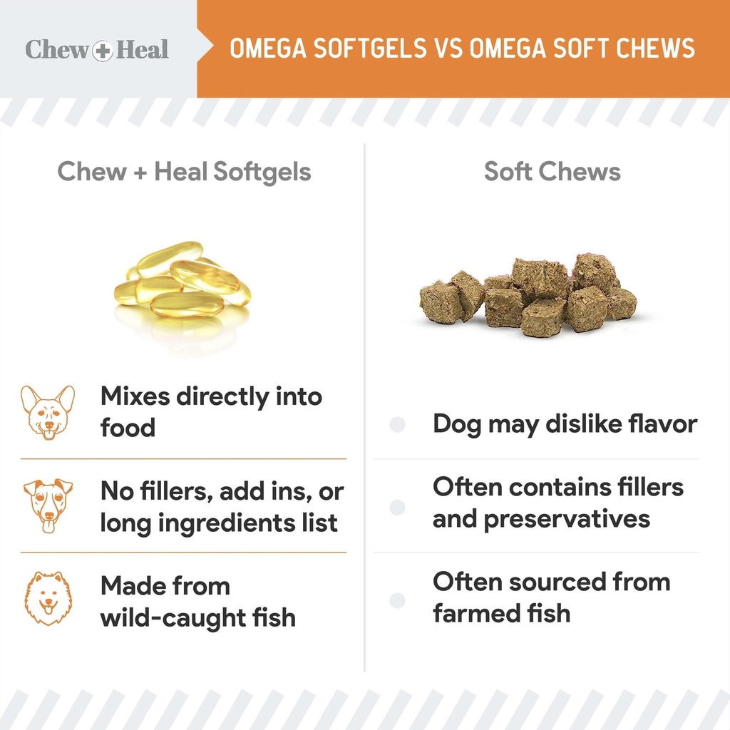 omega-3-fish-oil-for-dogs-small-breeds-p-6.jpg