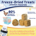 omega-3-for-dogs-with-salmon-oil-120-che-5.jpg