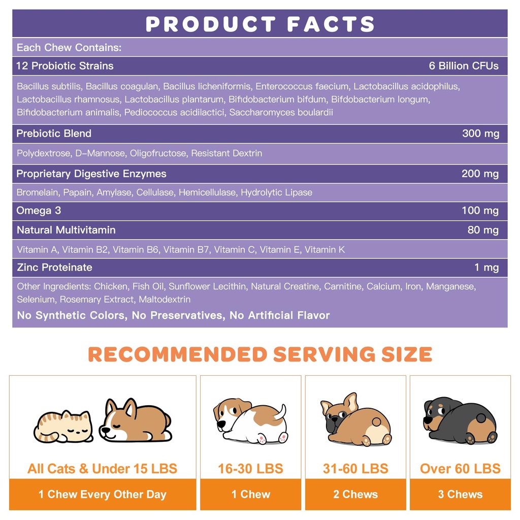 nature-target-probiotics-for-dogs-6-bill-5.jpg