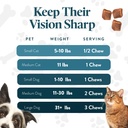 ocluvet-bundle-eye-supplements-for-dogs--5.jpg