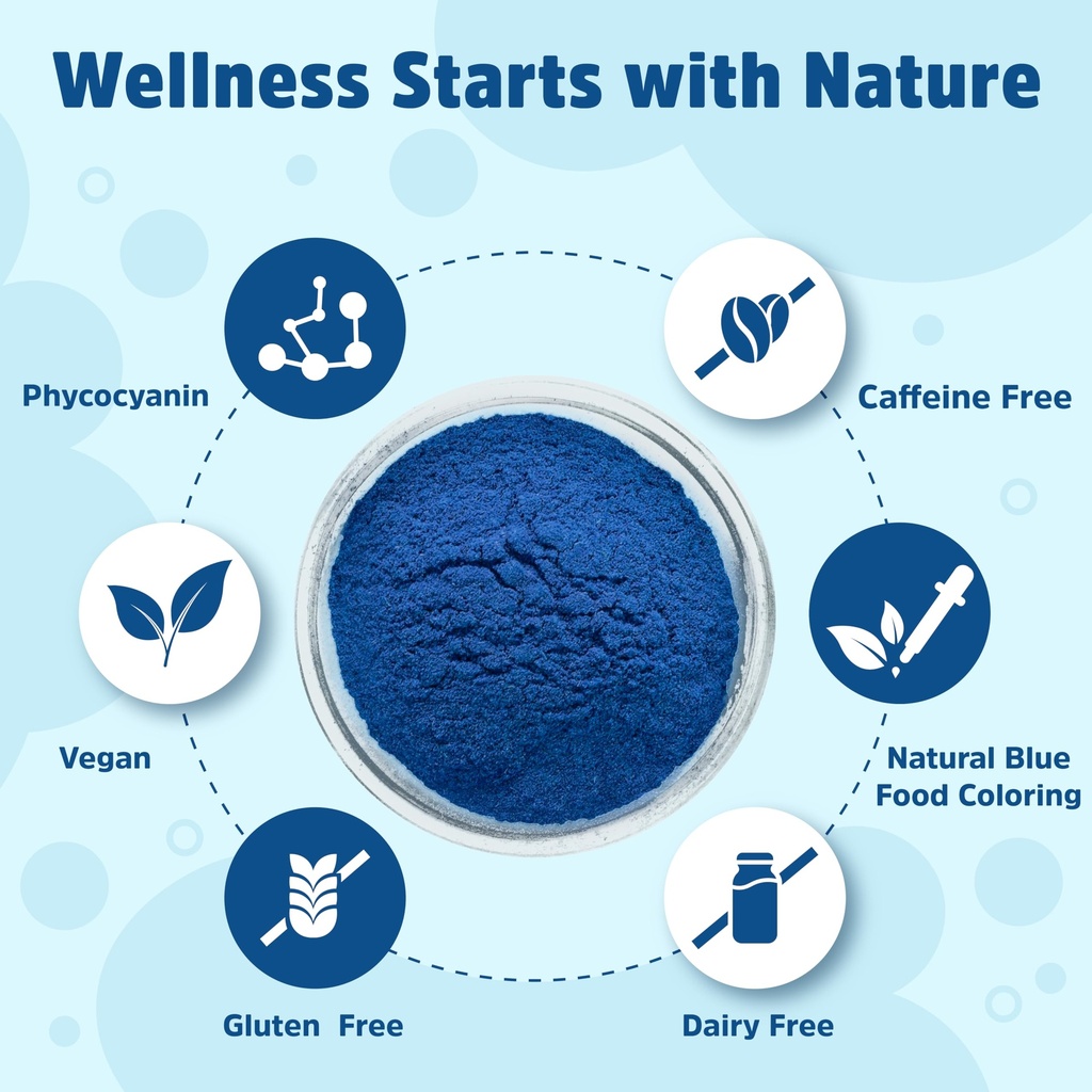 blue-spirulina-powder-1-oz-espirulina-na-3.jpg