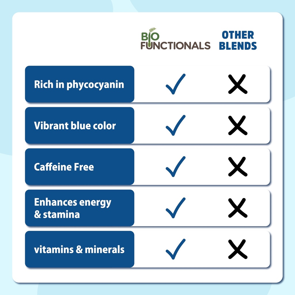 blue-spirulina-powder-1-oz-espirulina-na-4.jpg