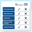 blue-spirulina-powder-1-oz-espirulina-na-4.jpg