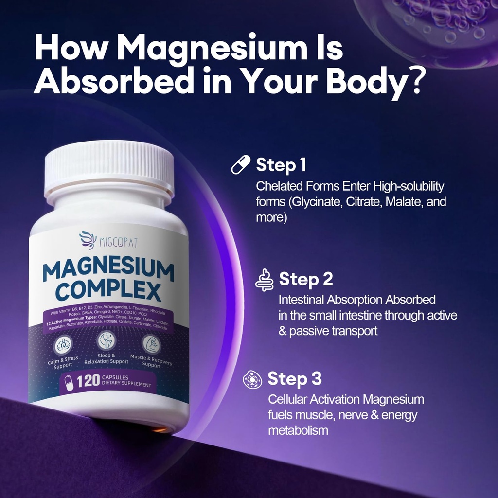 migcopat-magnesium-complex-nmn-supplemen-3.jpg