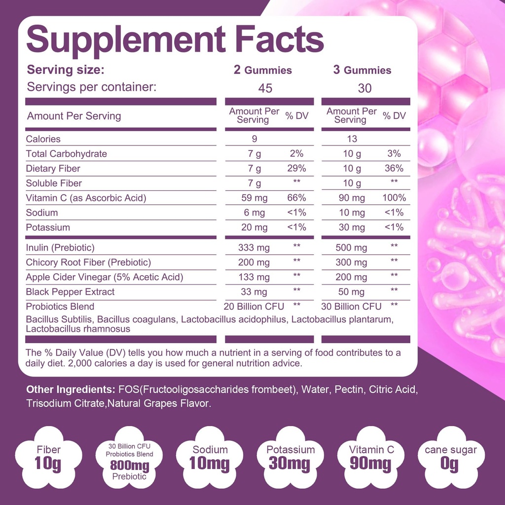migcopat-grape-fiber-gummies-peach-fiber-2.jpg