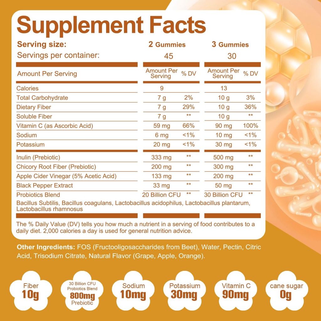 migcopat-fiber-gummies-mixed-flavors-pea-2.jpg