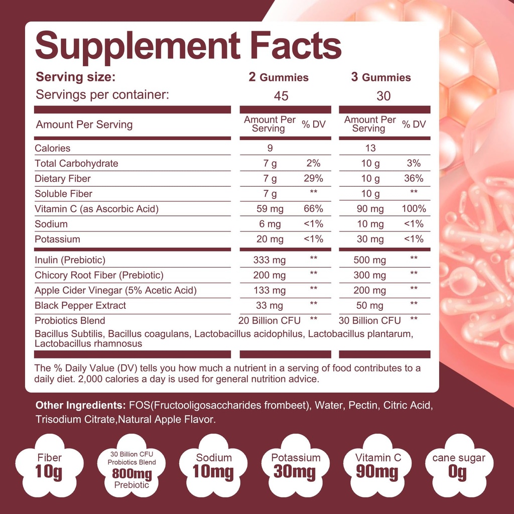 migcopat-grape-apple-orange-fiber-gummie-2.jpg