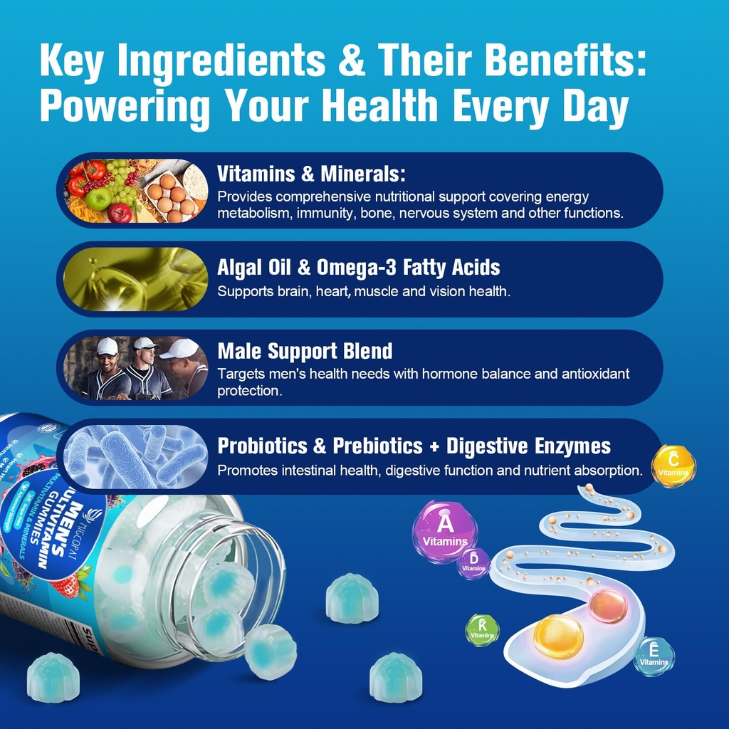 migcopat-men-s-daily-supplement-bundle-2-3.jpg