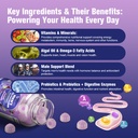 migcopat-men-s-multivitamin-gummies-magn-4.jpg