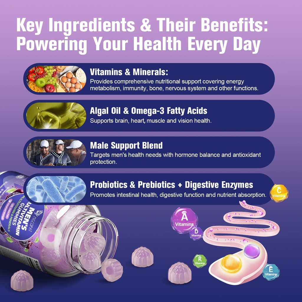 migcopat-men-s-multivitamin-gummies-lith-3.jpg