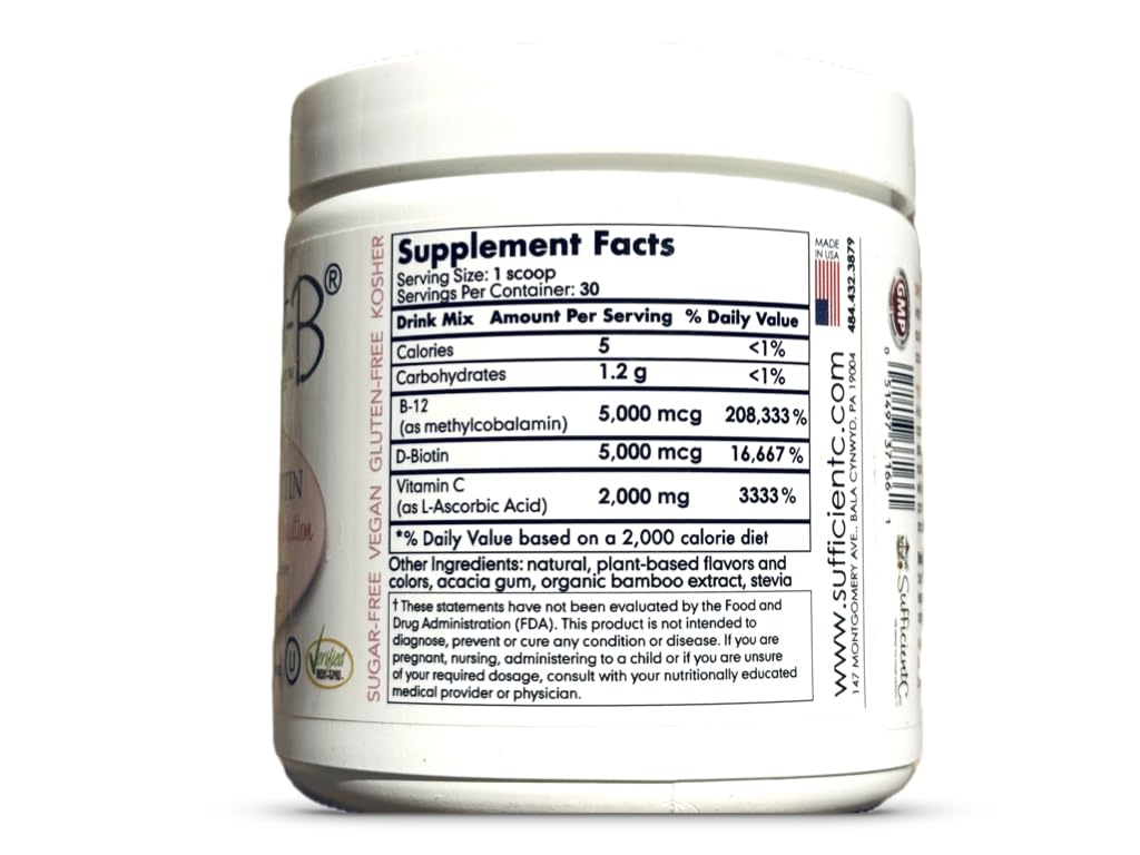 sufficient-c-abundant-b-high-dose-methyl-3.jpg