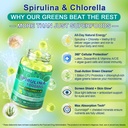 neviss-spirulina-chlorella-gummies-multi-4.jpg