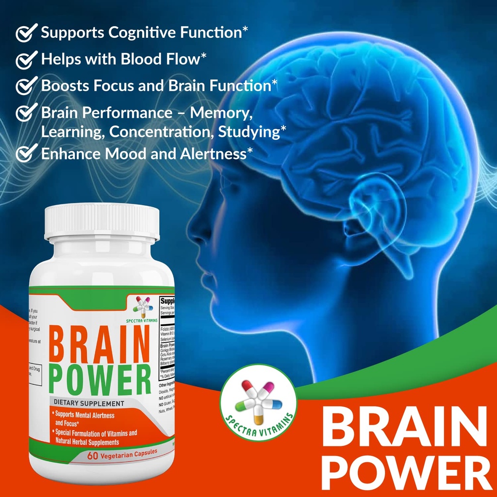 brain-power-supports-focus-nootropics-im-2.jpg