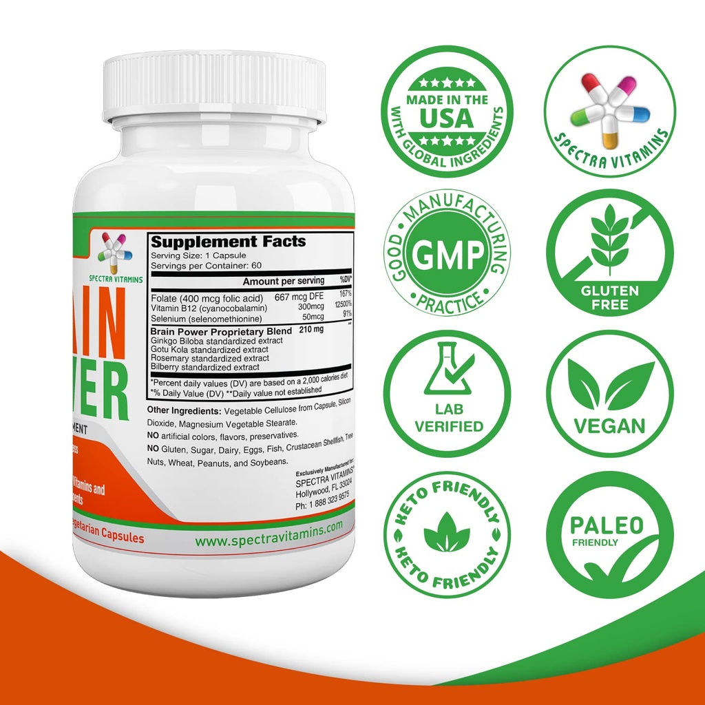 brain-power-supports-focus-nootropics-im-6.jpg