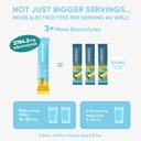 venture-pal-sugar-free-electrolyte-powde-3.jpg