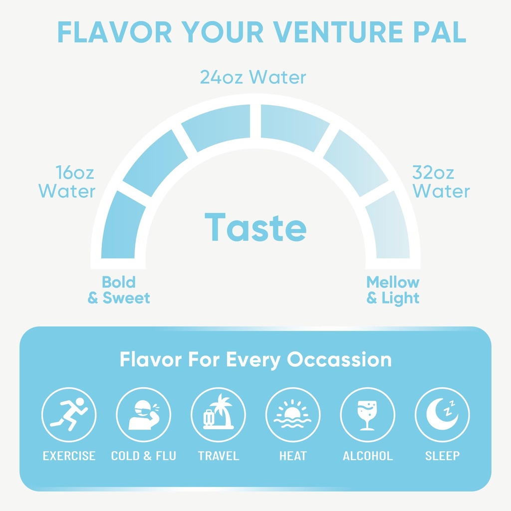 venture-pal-sugar-free-electrolyte-powde-6.jpg