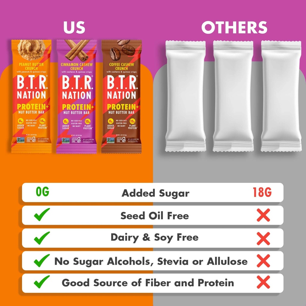 b-t-r-nation-vegan-keto-plant-based-prot-6.jpg