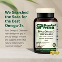 standard-process-tuna-omega-3-chewable-f-3.jpg